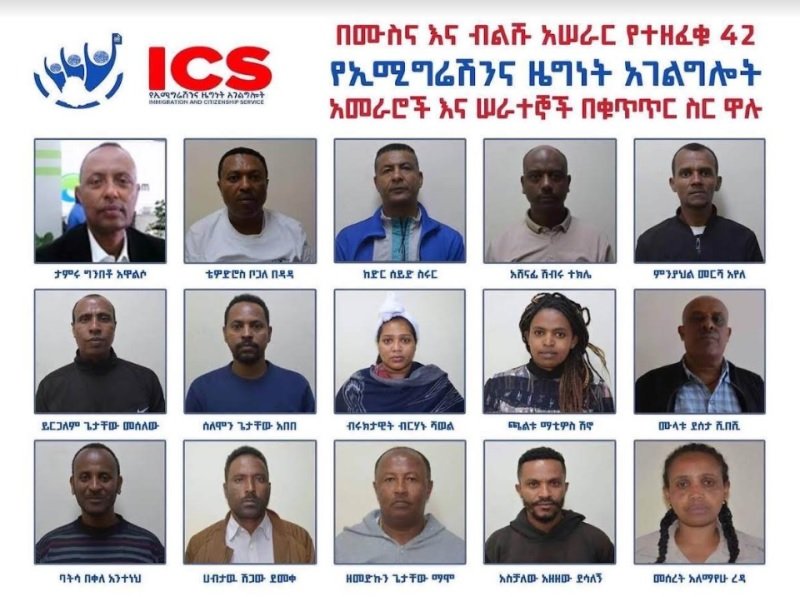 Ethiopia-Immigration-corruption