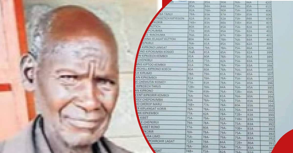 Revue des journaux kenyans : Grand-père de la Vallée du Rift qui a obtenu un score de 180 au KCPE révèle le secret du « succès »