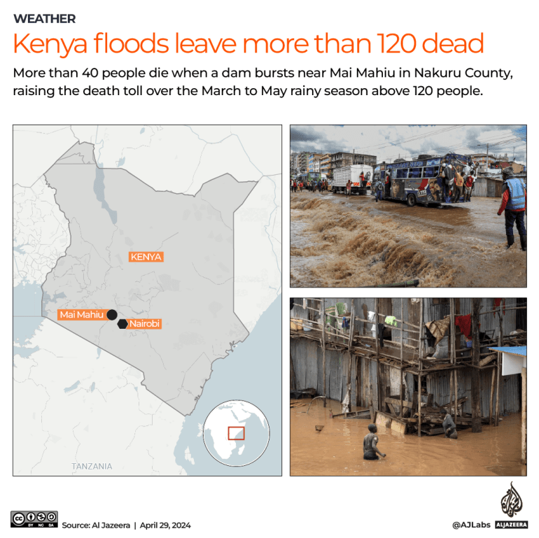 INTERACTIVE_KENYA_FLOODS_APRIL29_2024-1714393742