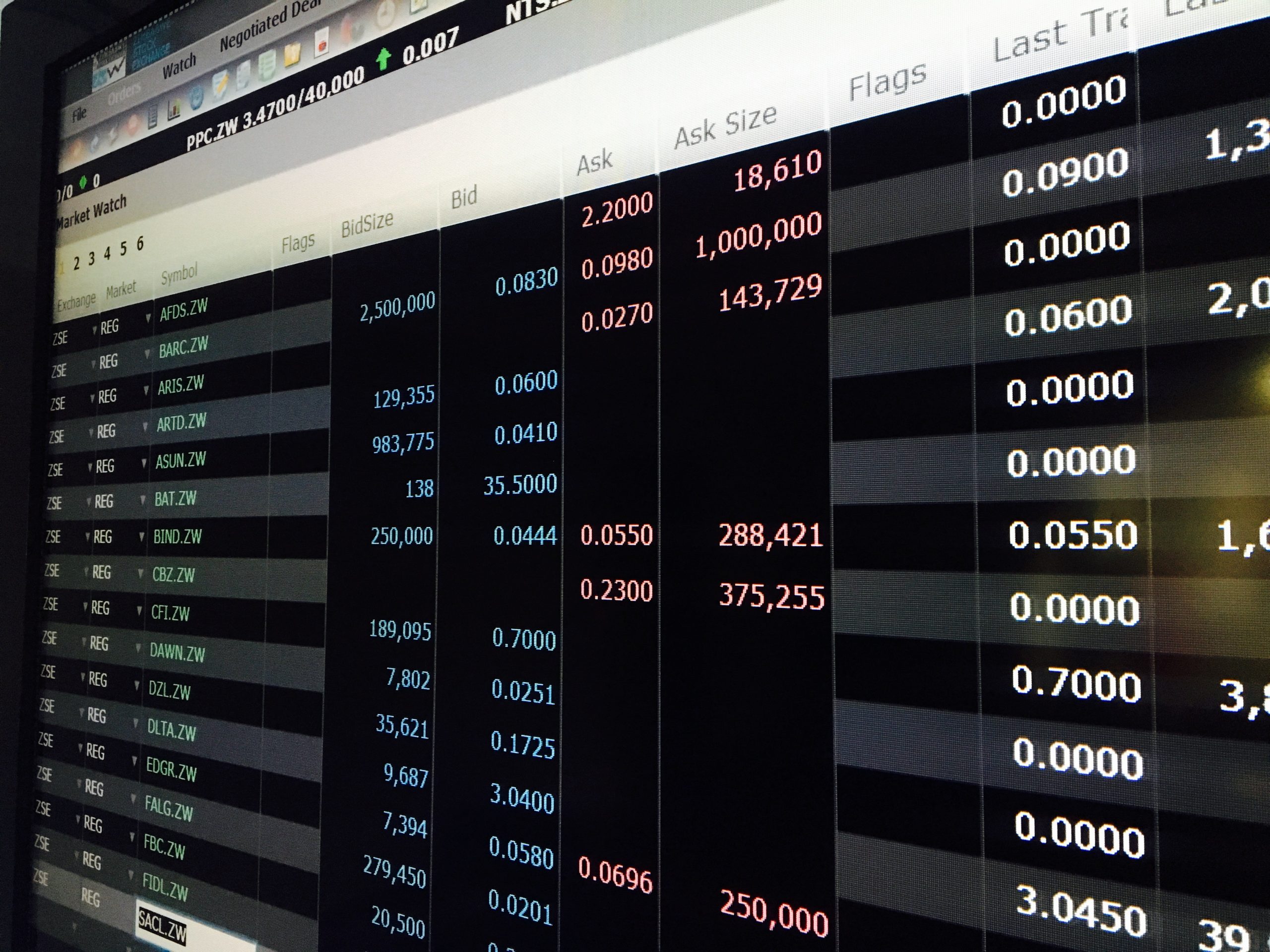 FINSEC lists Property X on Mutual Funds Board