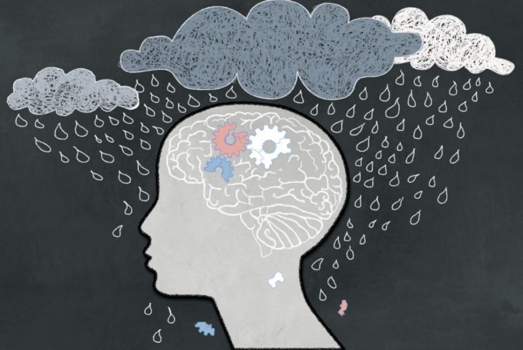 In Tune with the Mind: Am I suffering from depression ?