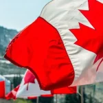 Shutterstock du drapeau du Canada