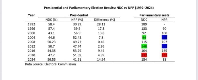 Image WhatsApp à EC
