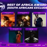 Prix du reste de l'Afrique