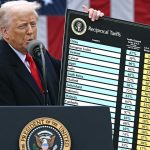 Une délégation sud-africaine se rend à Washington pour éviter un autre coup potentiel aux exportations
